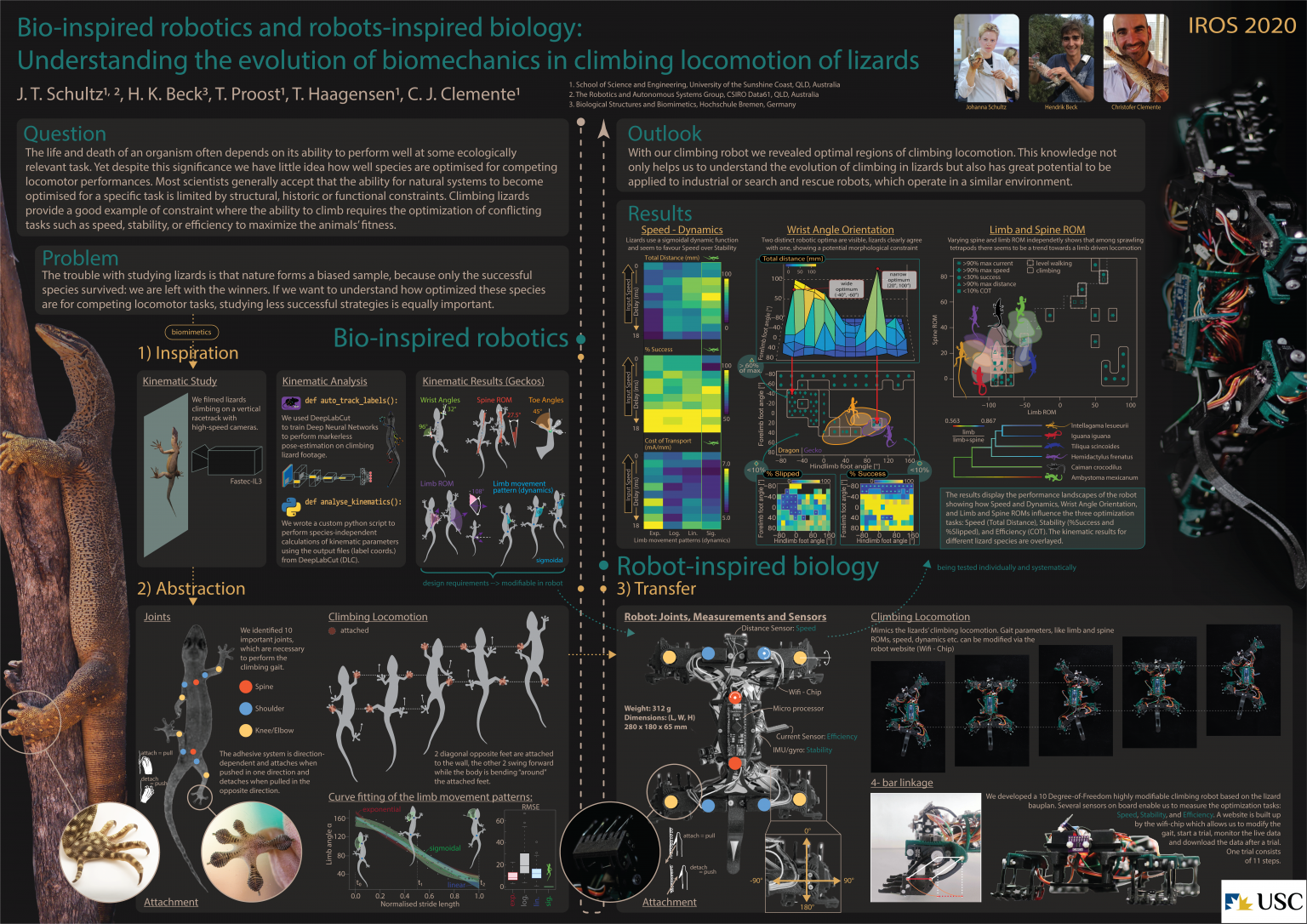 Poster made for the IROS conference in 2020